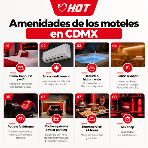 amenidades de los hoteles
